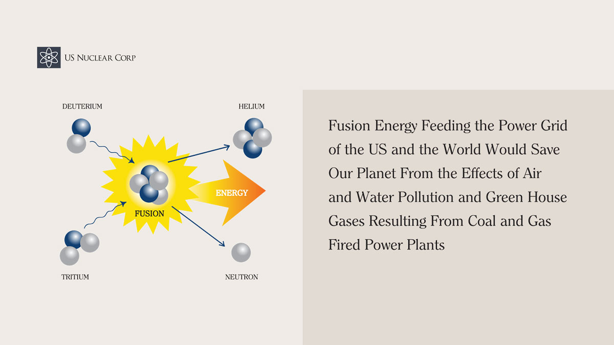 Fusion Energy