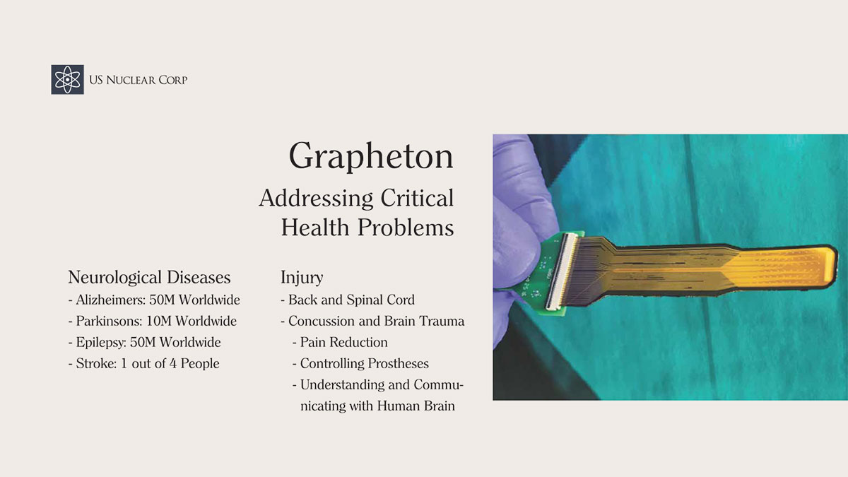 Grapheton Addressing Critical Health Problems