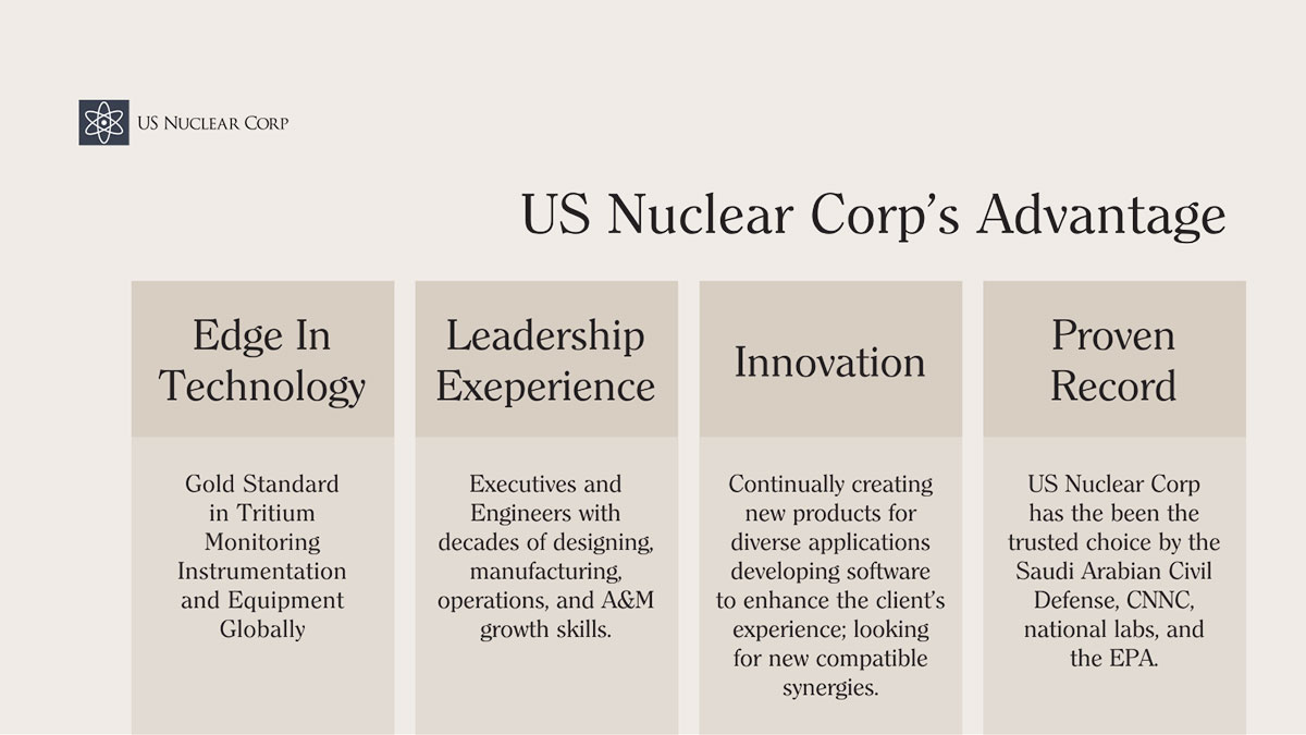 US Nuclear Corp’s Advantage